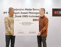 Bank Dbs Bekerja Sama Dengan Pinjol Apa Saja