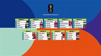 Slot Piala Dunia 2026 Ofc Qualifiers Asia Round 2 Hand